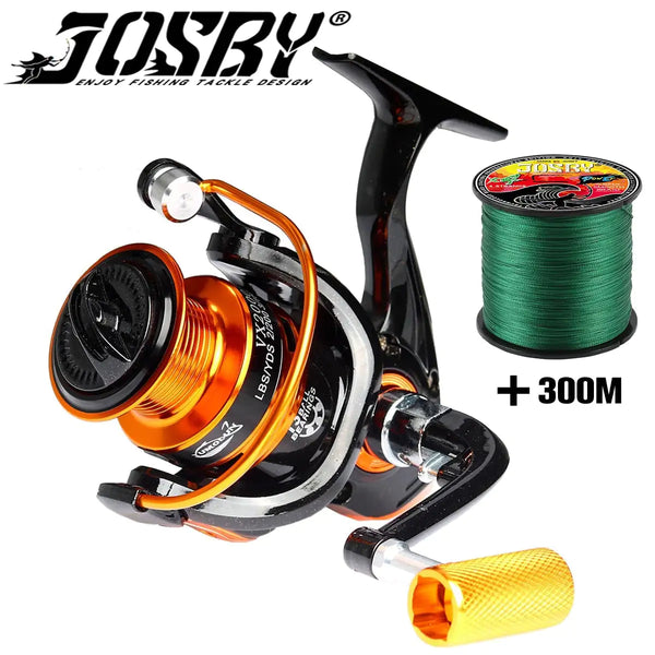 Fishing Reel